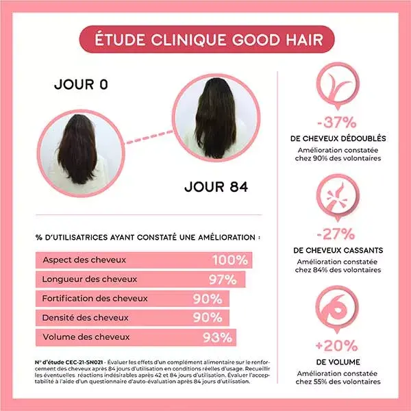 Vitaminas Lashilé Beauty Good Hair Boost Sublime Hair Sem Açúcar - 60 gomas