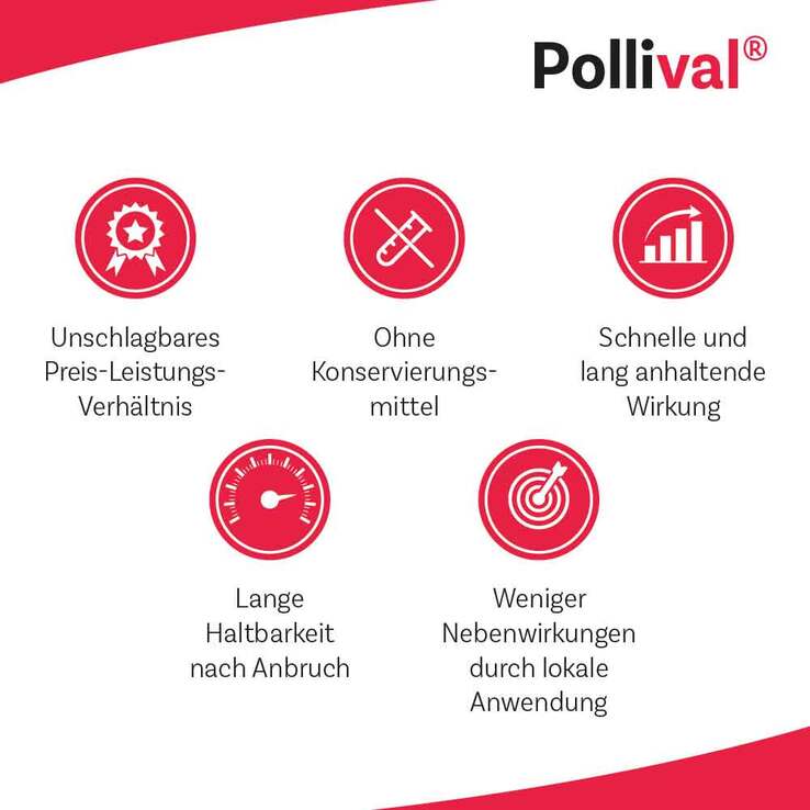 Pollival® Nasenspray mit Azelastin, 10 ml