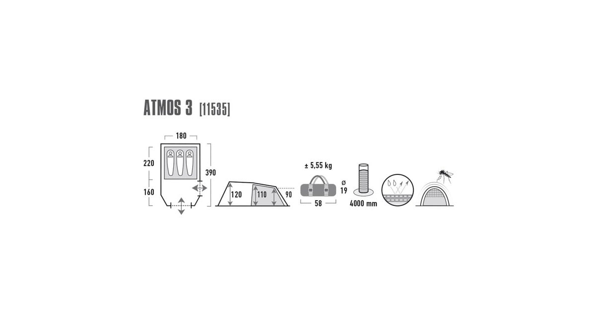 High PeakAtmos 3P tent