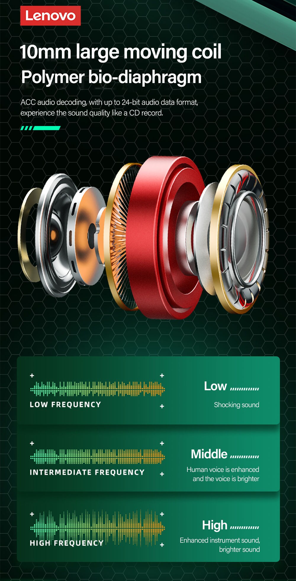 Lenovo GM5 Bluetooth-Kopfhörer Schwarz