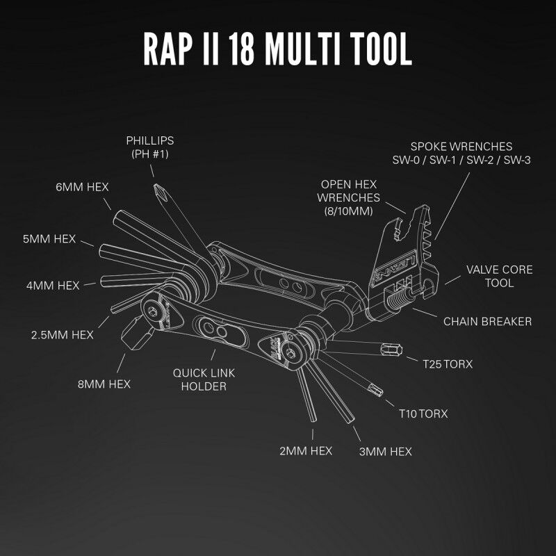Rap II 18 - Multi-outils