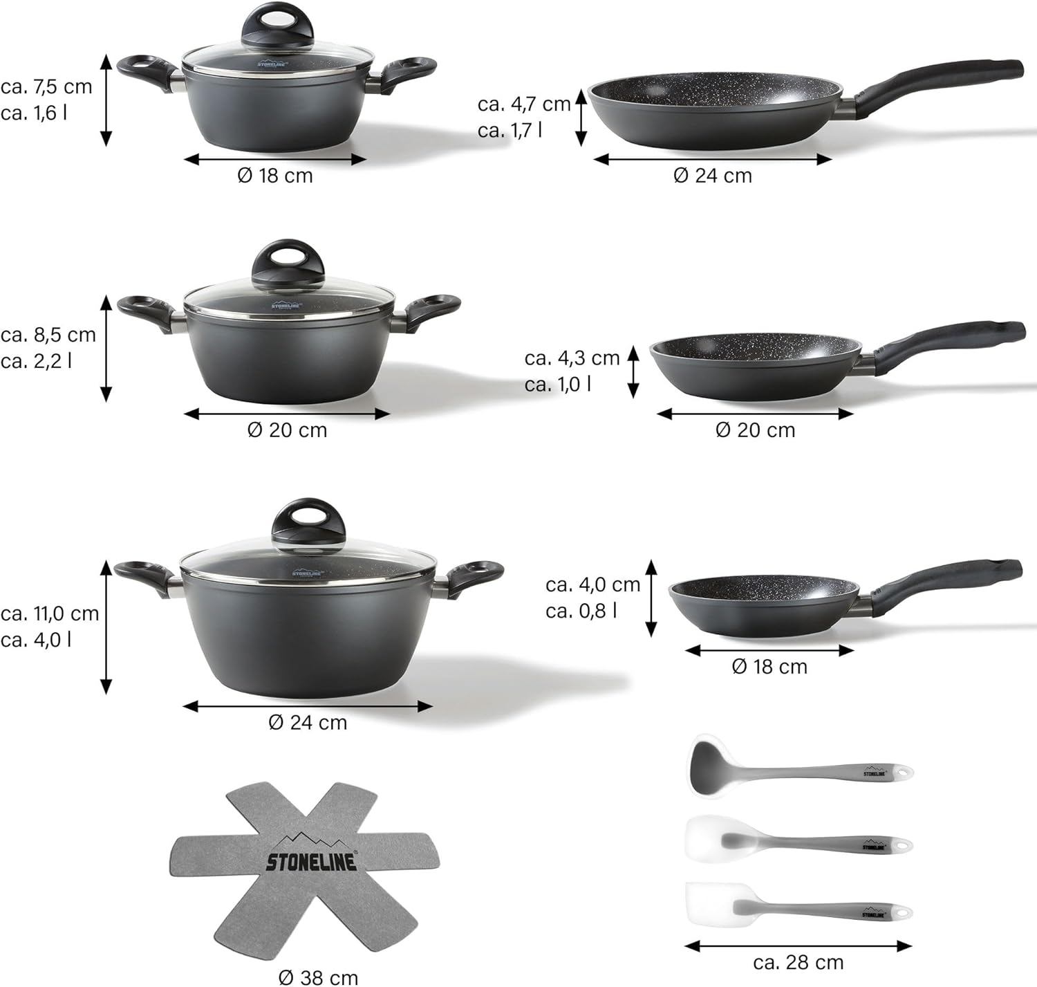 STONELINE Ceramic Keramikpfanne Töpfe Set 14 teilig 18/20/24 cm Töpfe Pfannen PFAS-frei Topfset Pfannenset Induktion Kochgeschirr Set mit Deckel Keramikbeschichtung mit echten Steinpartikeln, Grau