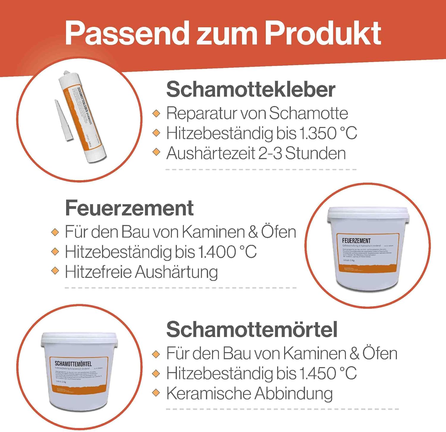 Feuerraumauskleidung - Passend für Fireplace Barcelona** & weitere Kamin & Ofenmodelle inkl. Modellübersicht - Kaminofenauskleidung aus Vermiculite - passgenau & einfach austauschbar 10-teilig