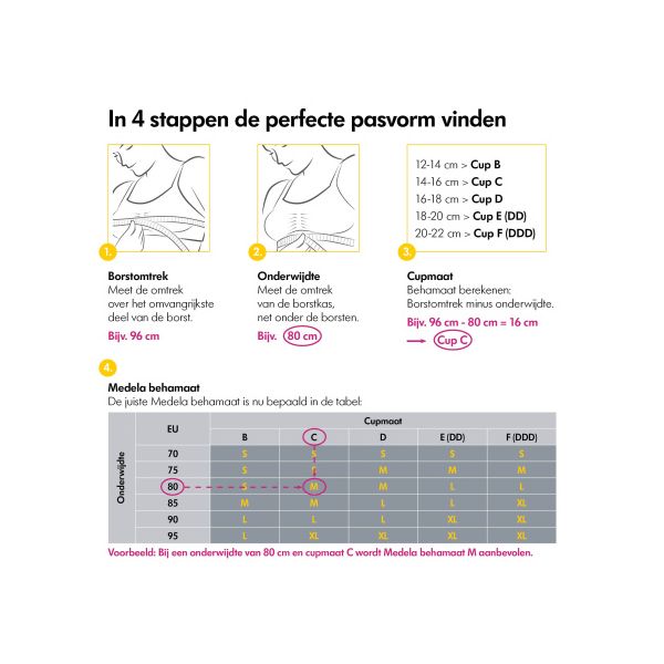 Medela 3-in-1 Borstvoedings- En Kolfbeha Wit