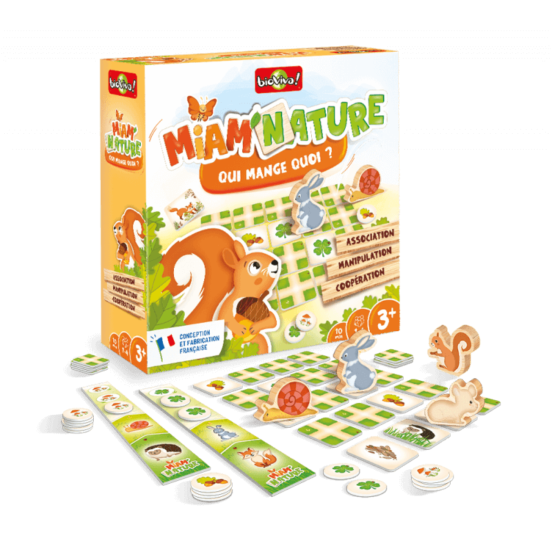 Miam'Nature : Qui mange quoi ?
