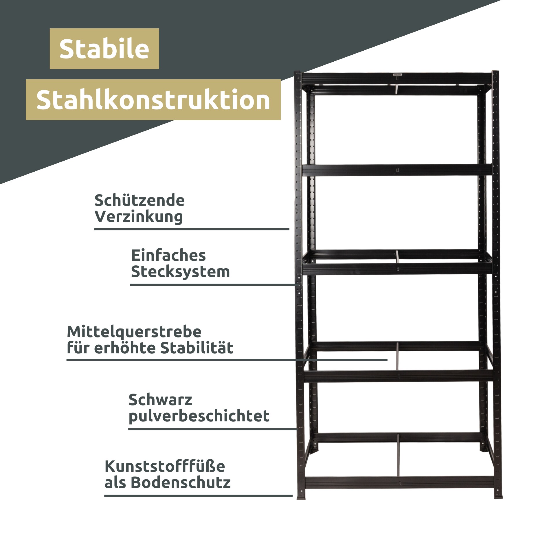 deluxe4home® Schwerlastregal 90x40x180cm I belastbar bis 875kg I 5 Ablagen + Haken | Schwarz