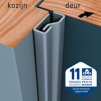 SecuStrip Plus Anti-Inbraakstrip VoordeurRAL 7012 (Basalt Grijs) 230 cm