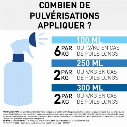 Spray antiparasitário Frontline para cães e gatos.