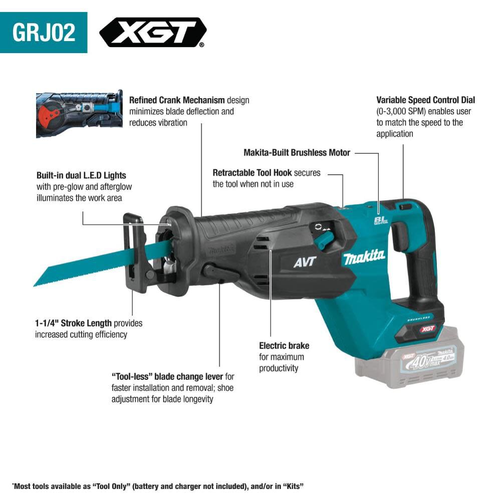 Makita 40V max XGT AVT Orbital Recipro Saw Kit