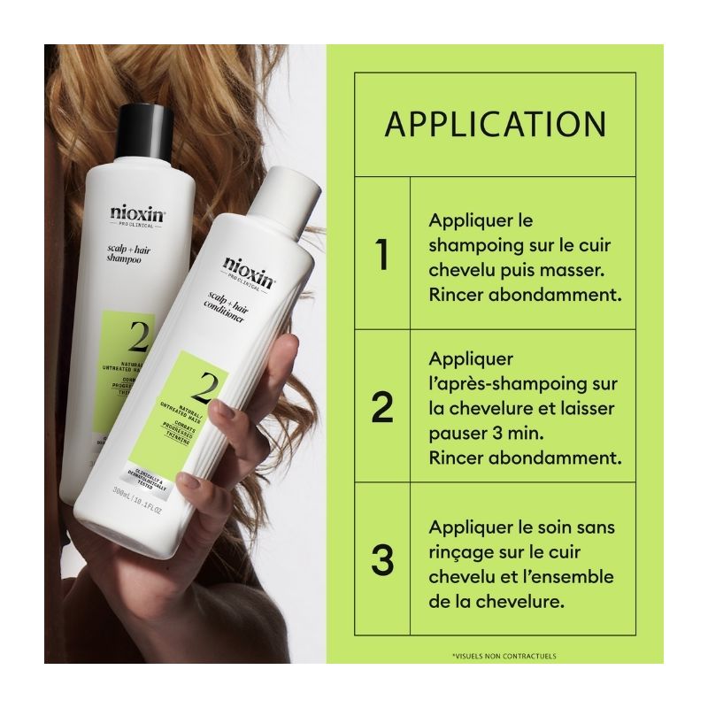 kit de soins System 2 Nioxin 150ml