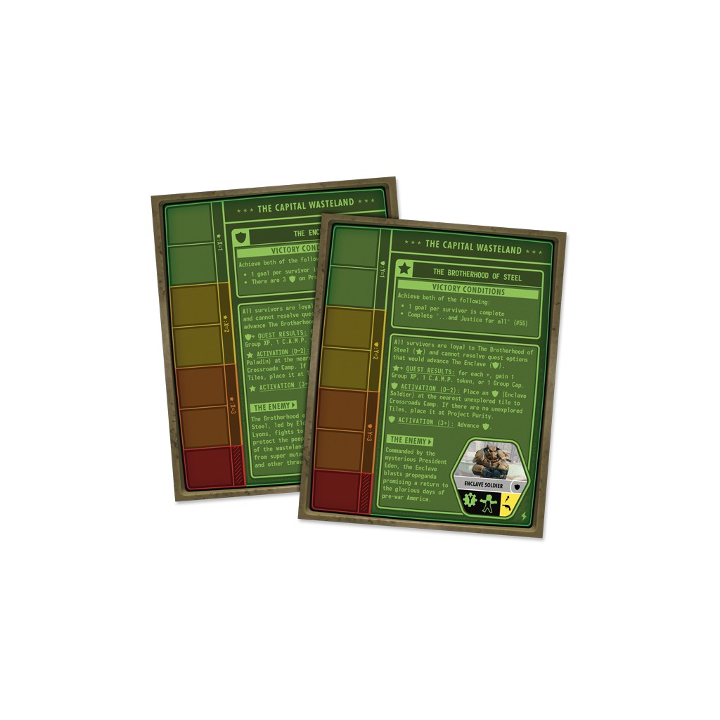 Fallout Atomic Bonds Expansion
