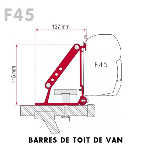 Adaptateur store Fiamma F45 pour barres de toit de van