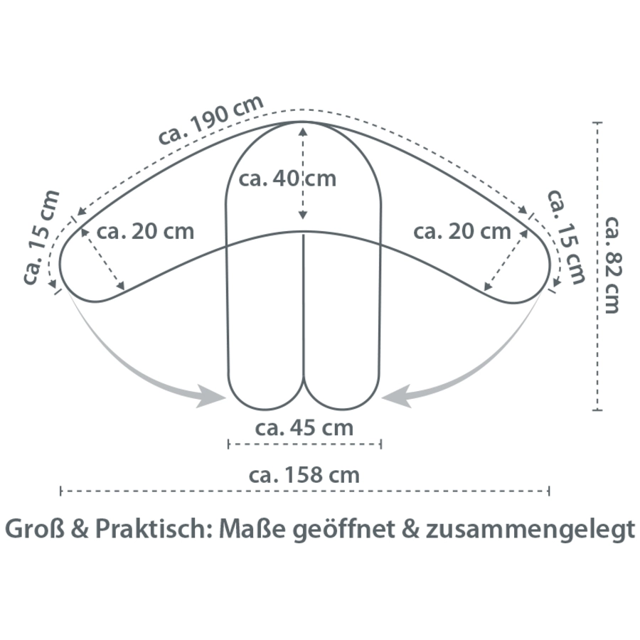 THERALINE Bezug für Original Stillkissen Kreuzchen weiß