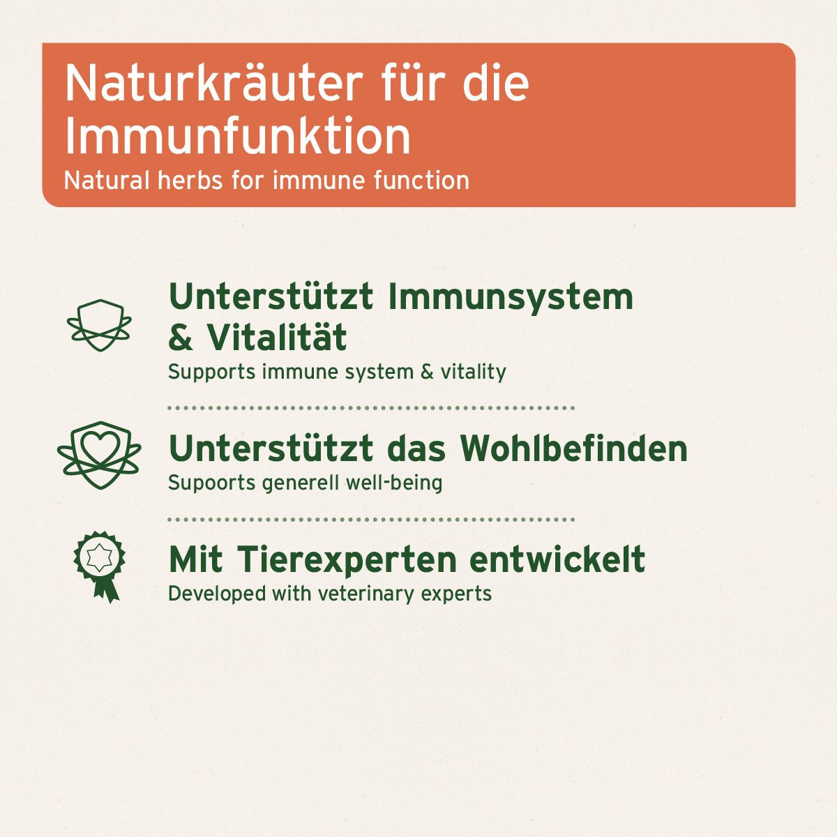 AniForte Immun-Aktiv