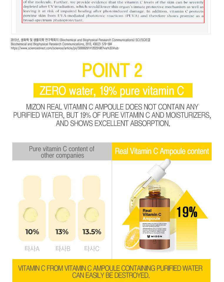 MIZON - Echte Vitamine C Ampul