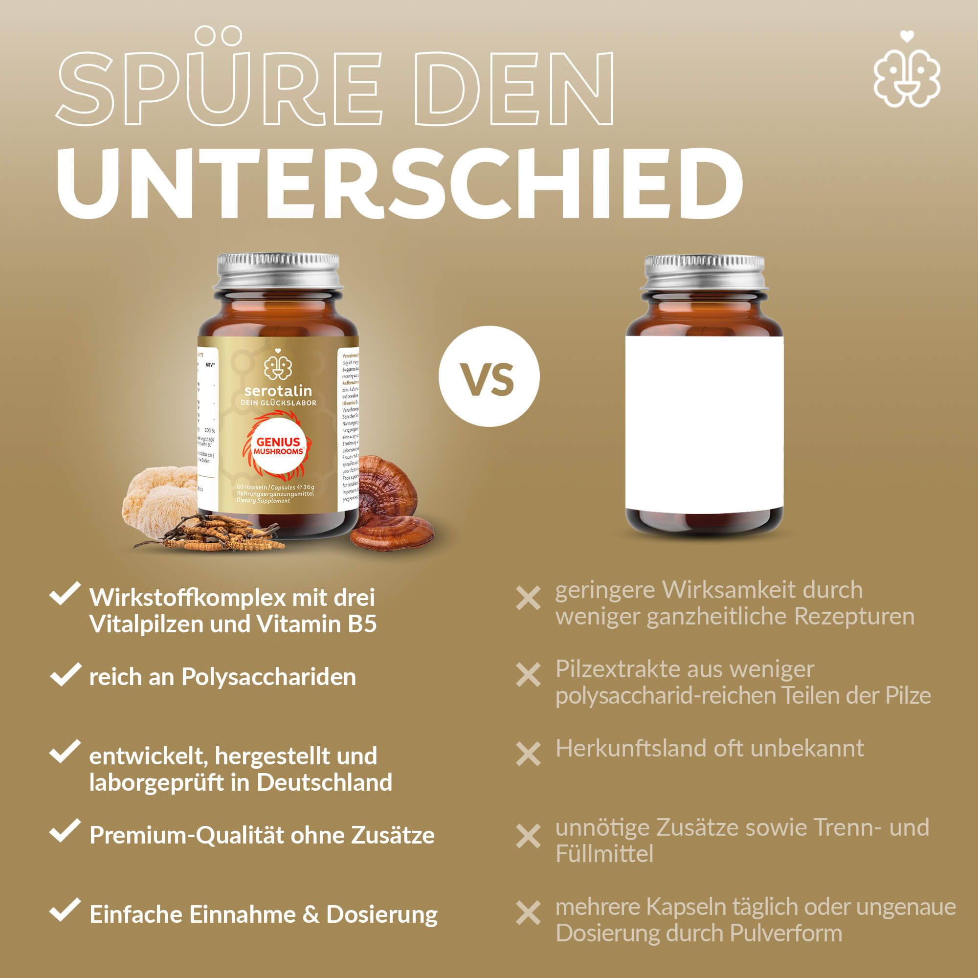 serotalin® GENIUS MUSHROOMS Reishi I Lion's Mane I Cordyceps I 60 Vitalpilz-Kapseln hochdosiert