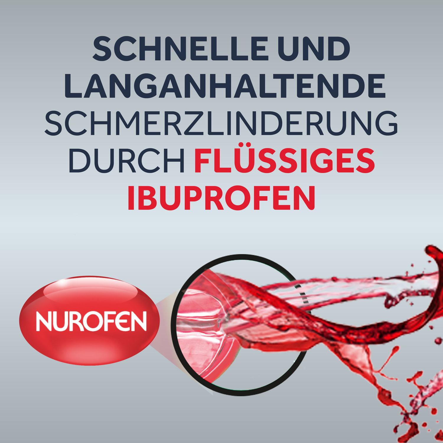 NUROFEN Weichkapseln 400 mg Ibuprofen
