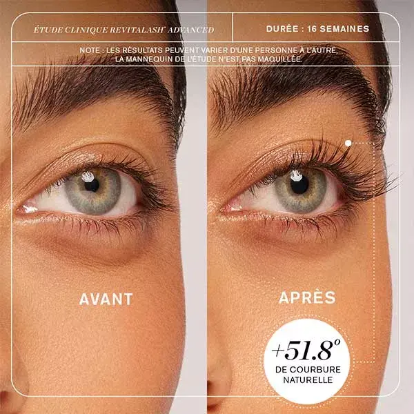 RevitaLash Tratamento Avançado para Cílios 2ml