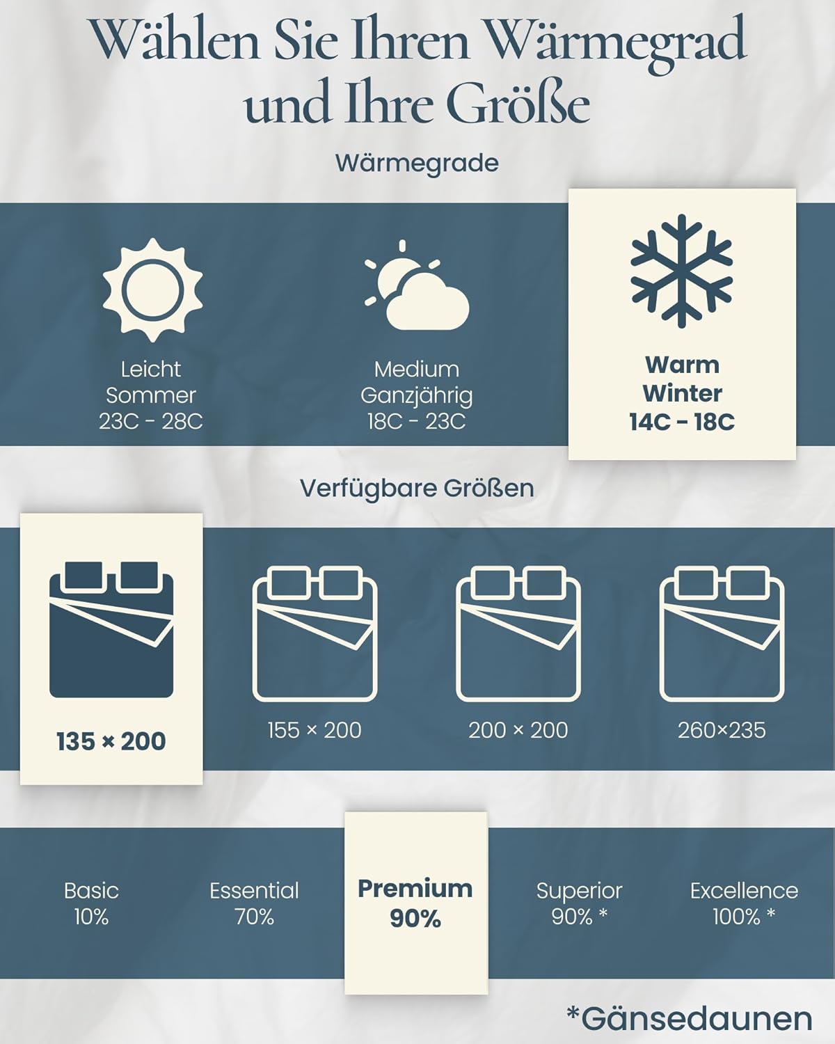 Aura® Luxus Daunendecke 135x200 cm extra warm | Premium 90% weiße Daunen ungarische Klasse I | Oeko-TEX® Standard 100 | Allergikergeeignet Winter Bettdecke