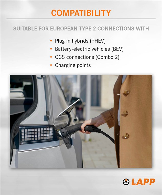 (5m) Selbstaufrollendes Helix 22kW/32A Elektroauto Ladekabel 3-phasiges Stromkabel für Hybrid- / E-Autos mit Typ 2 Anschluss (61795) - Schwarz