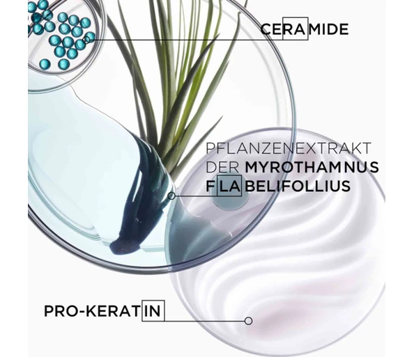 Kérastase Resistance Geschenksets