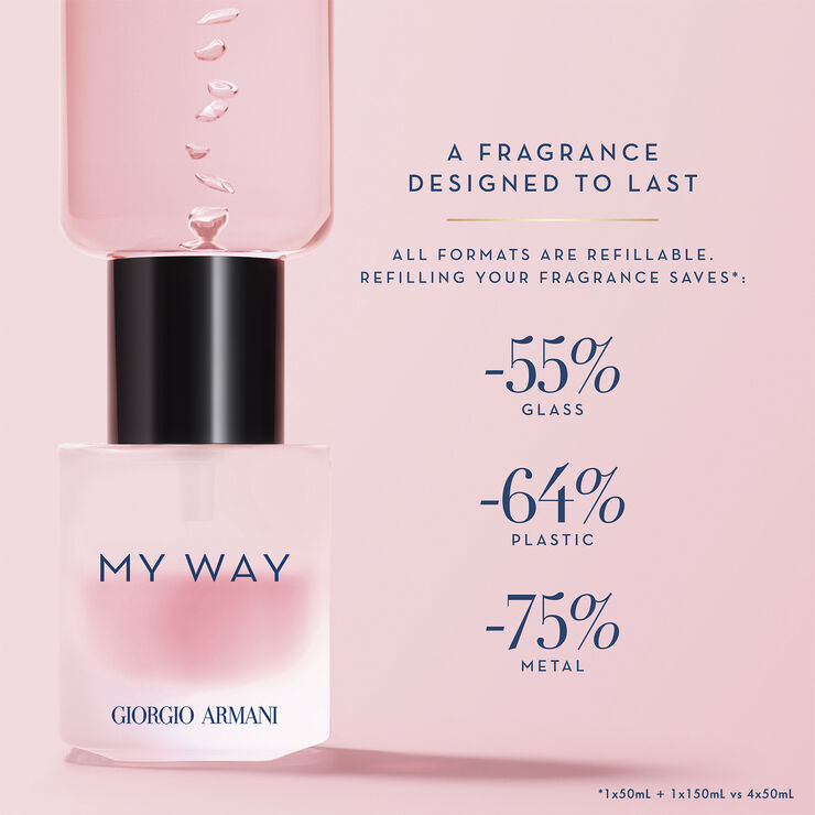 Armani My Way Eau de Parfum Floral