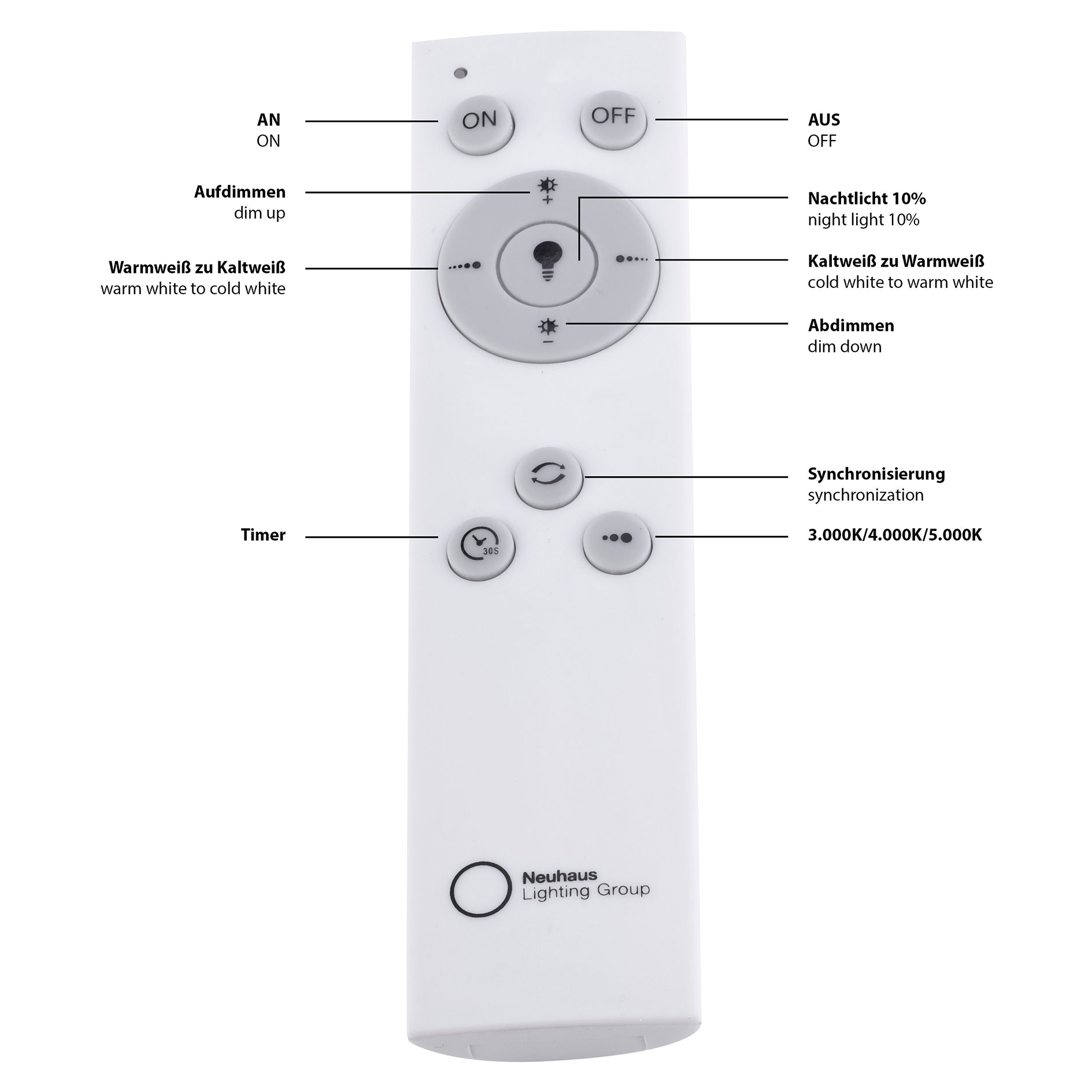 LED-Deckenleuchte - weiß - dimmbar - Ø 69,5 cm