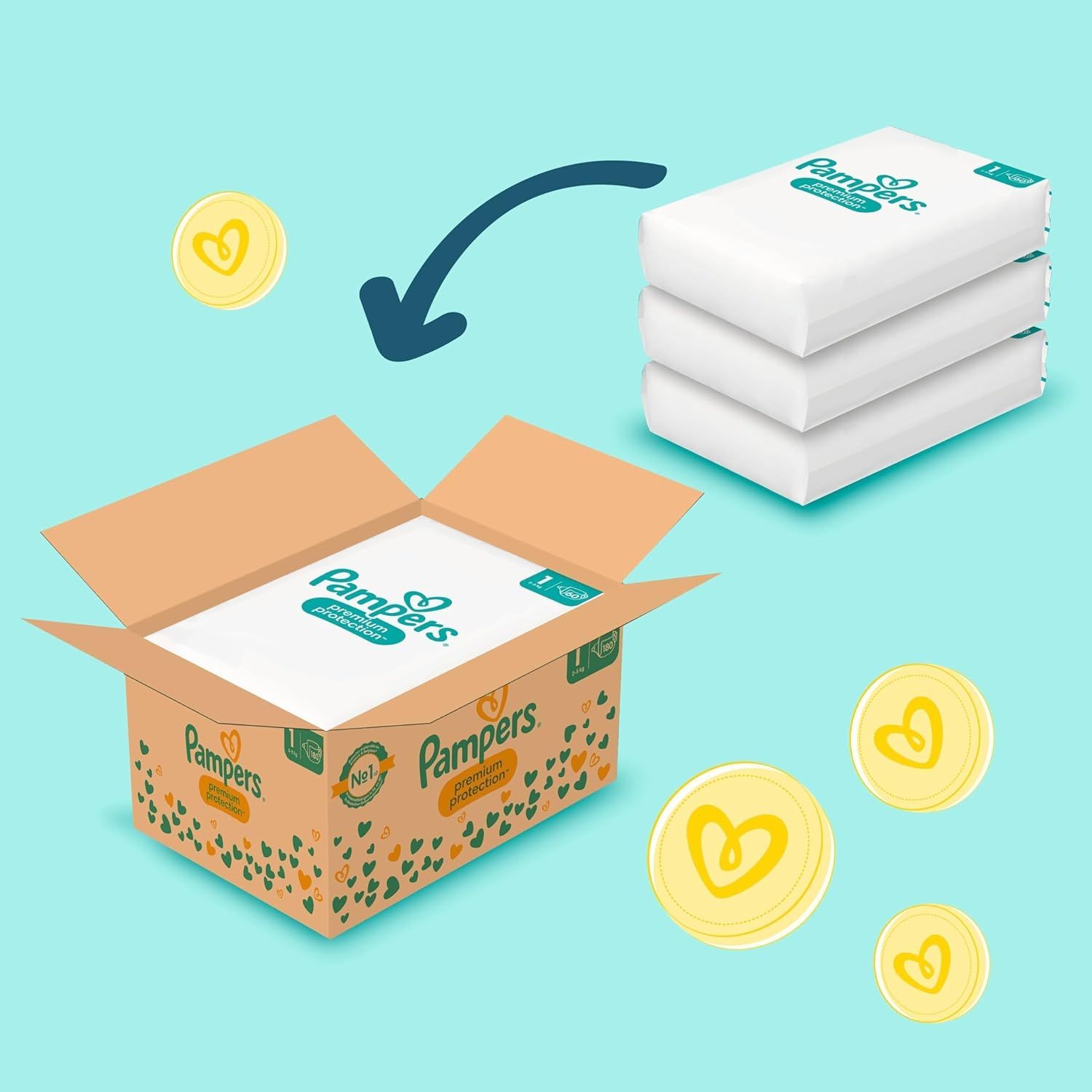 Pampers - MonatsBox 