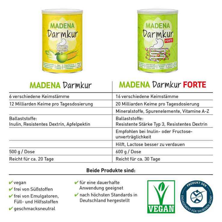 Madena Darmkur forte Pulver, 600 g