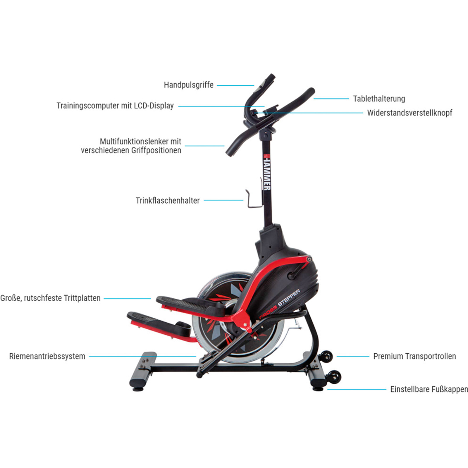 Hammer Cross Stepper