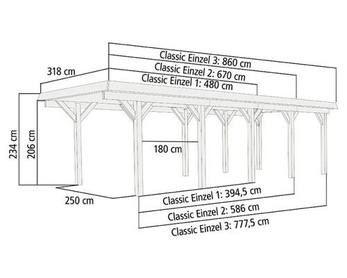 Enkele carport Karibu Bremm 2 variant C 318x670 cm drukgeïmpregneerd