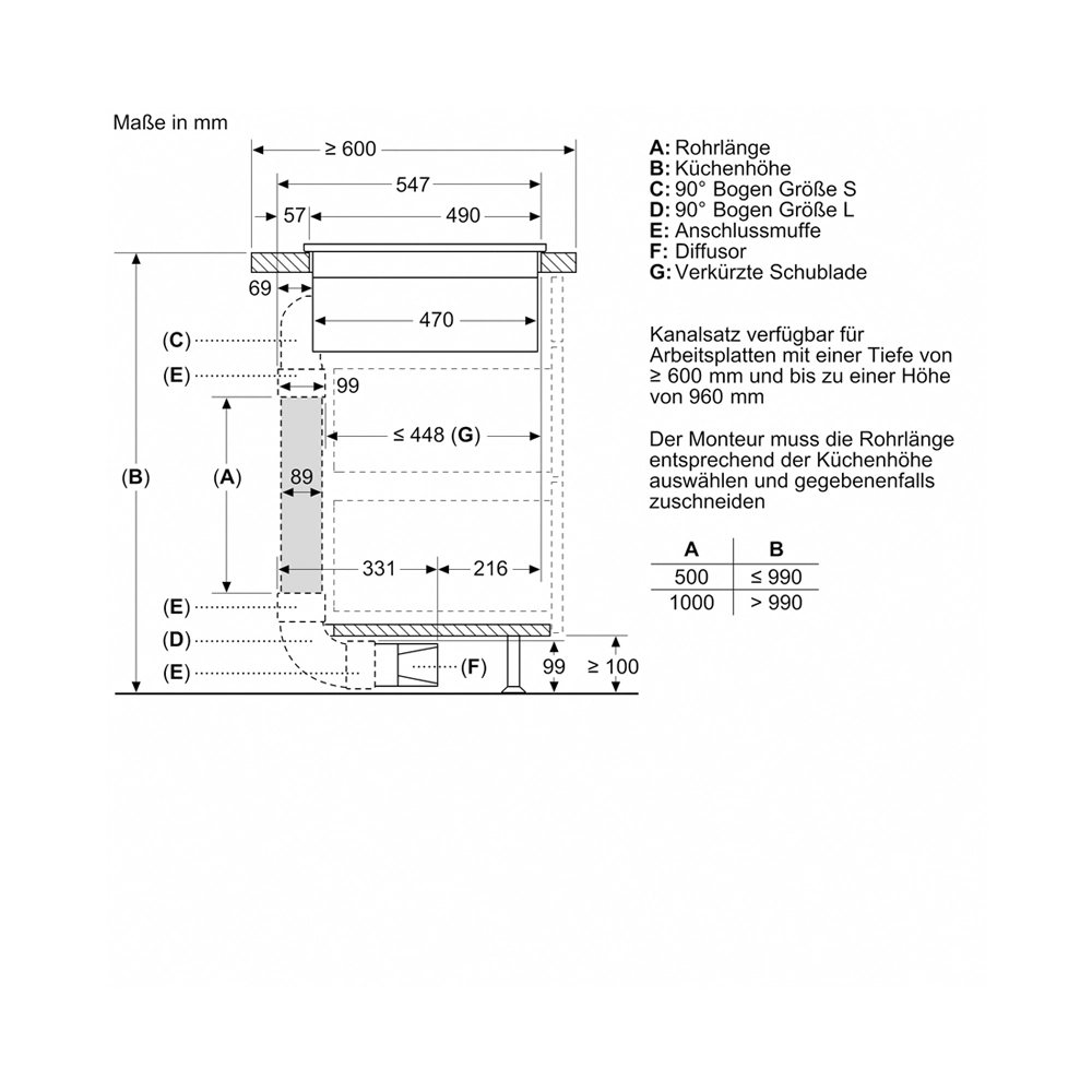 Bosch PXX875D67E Induktionskochfeld mit Designrahmen und integriertem Dunstabzug 80cm