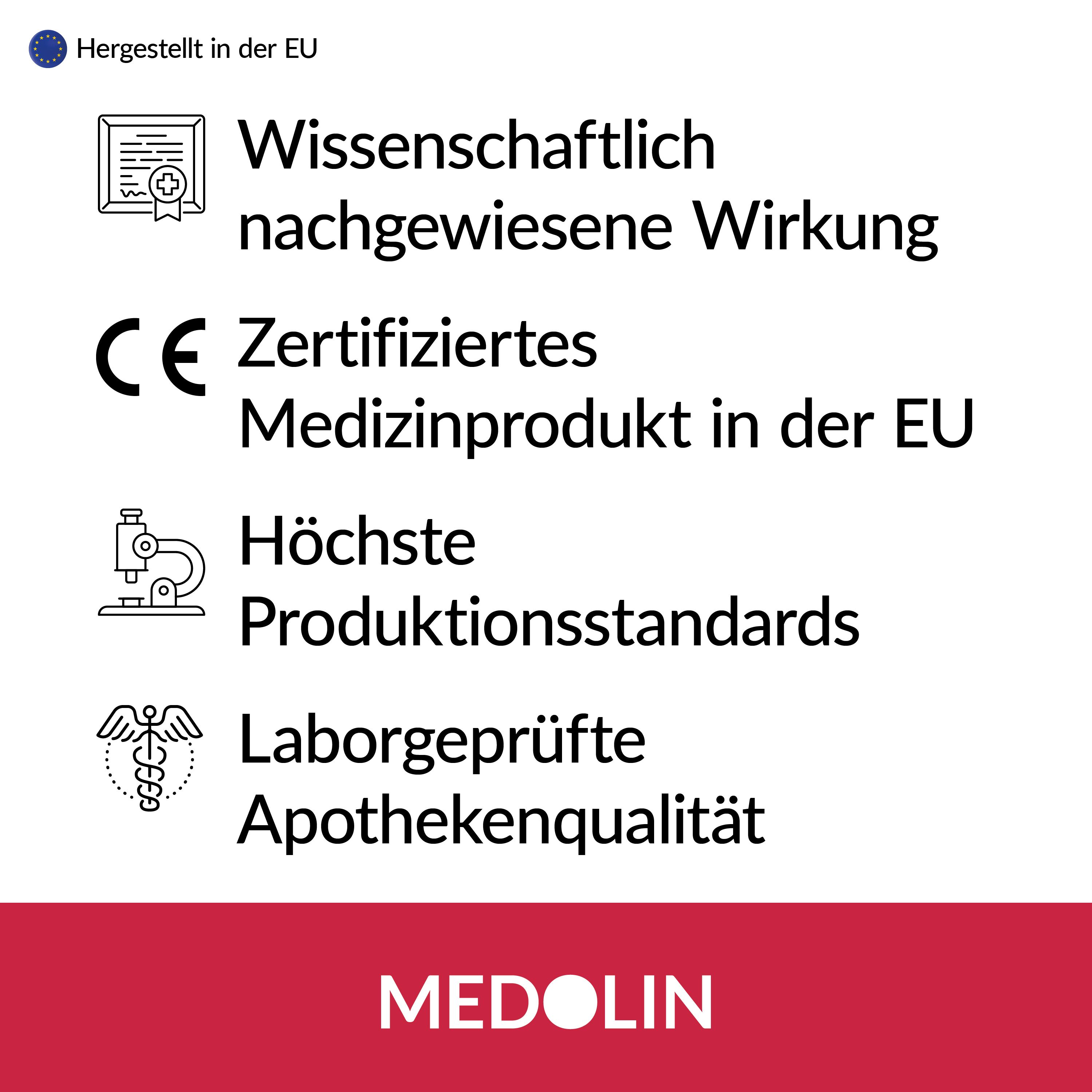 Medolin® Hämorrhoiden Gel 2er Set