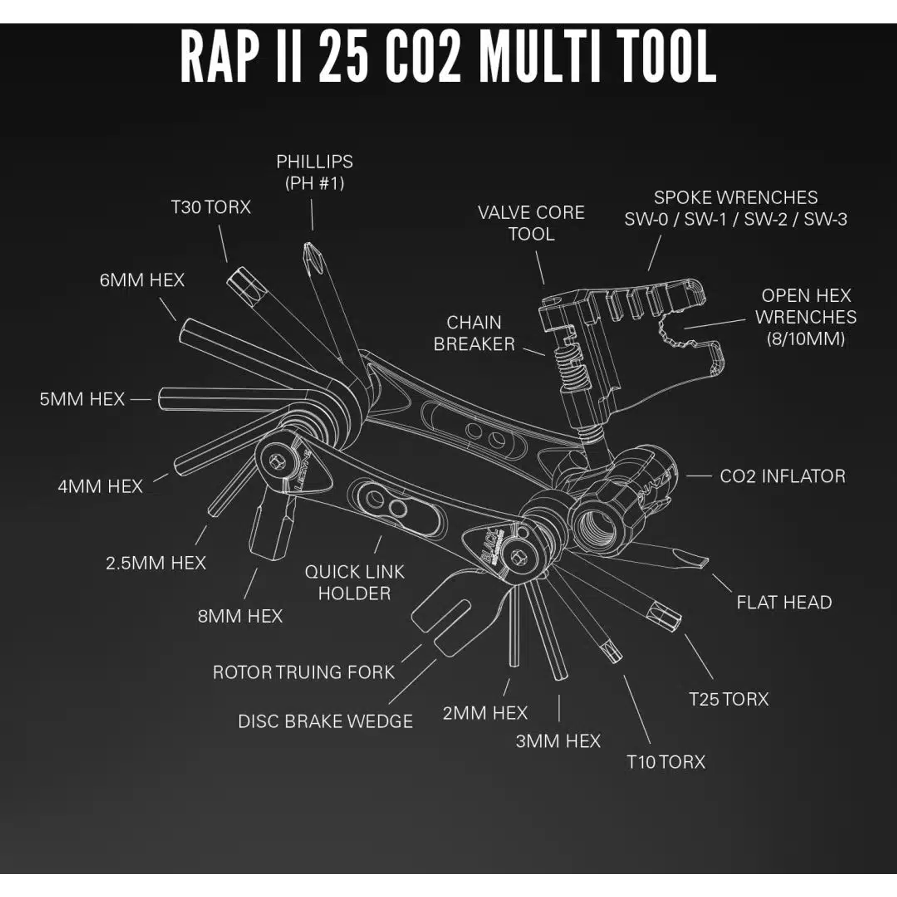 Lezyne Rap II 25 CO2 Multitool