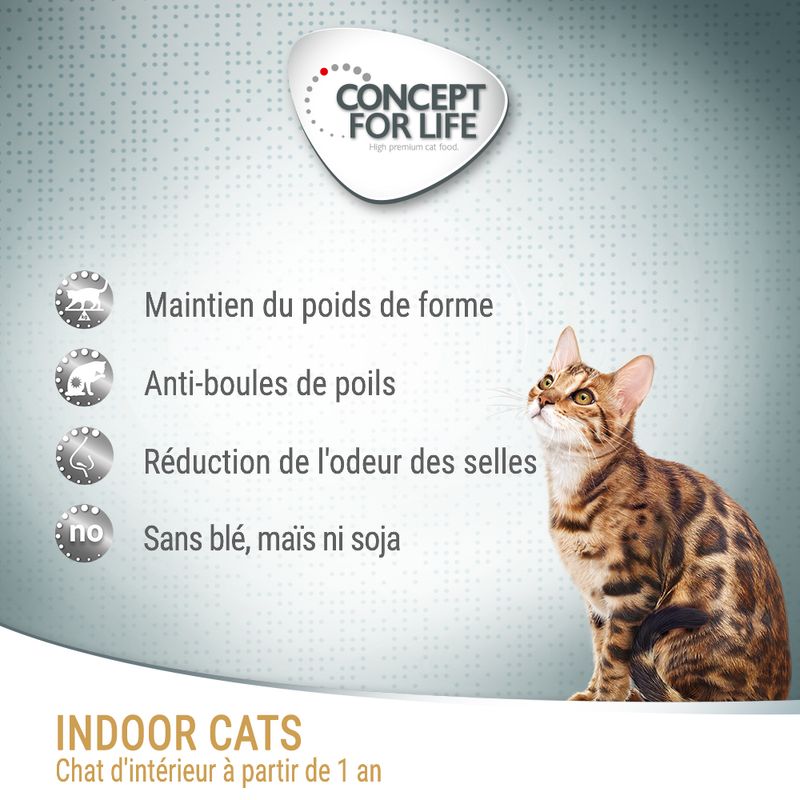 Concept for Life Indoor Cats