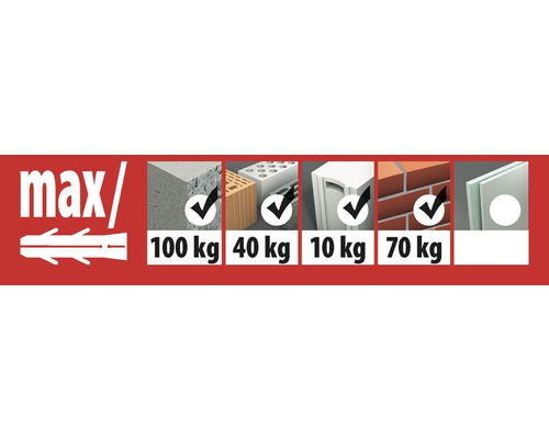 Metalen frameankers Tox Window 10/112, 100 stuks