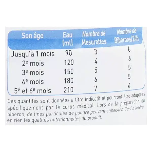 Leite de cabra orgânico Babybio Caprea, 1ª fase, 800g