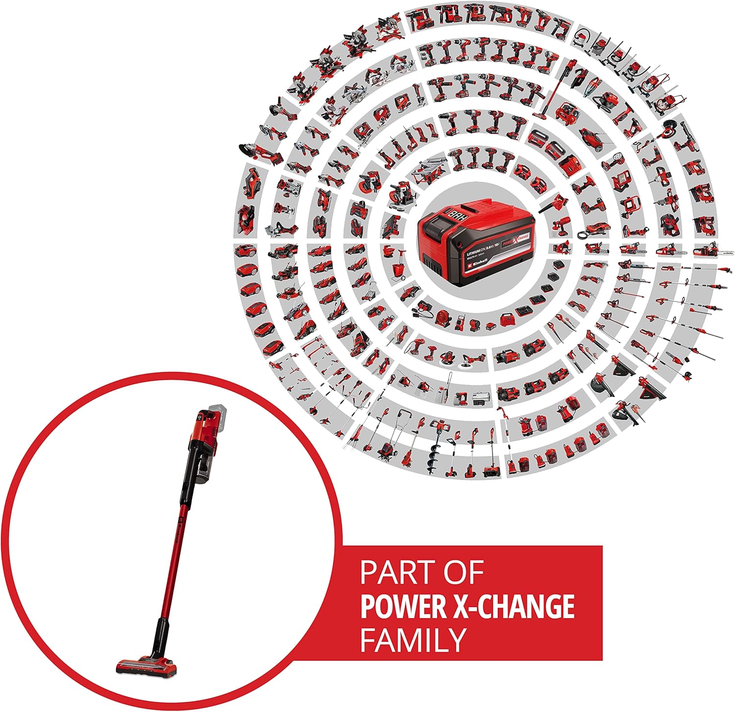 Einhell Akku-Stielstaubsauger TE-SV 18 Li-Solo Power X-Change (Li-Ion, 18V, unbegrenzte Laufzeit Dank Wechselakku-System, beutellos, Zyklontechnologie, Boost-Mode, 3-Fach Filtersystem)
