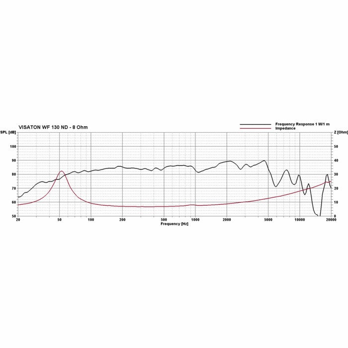 Visaton WF 130 ND - 8 Ohm 5 inch low-midrange driver