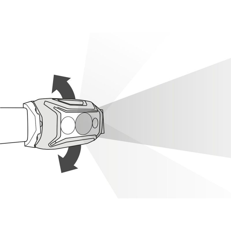 Actik Core - Lampe frontale