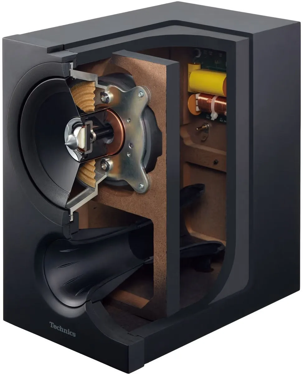 Technics SA-C600EG-S   Technics SB-C600E-K (la paire)   NorStone Arran MC (2 x 1,5 m) Chaînes hi-fi composées
