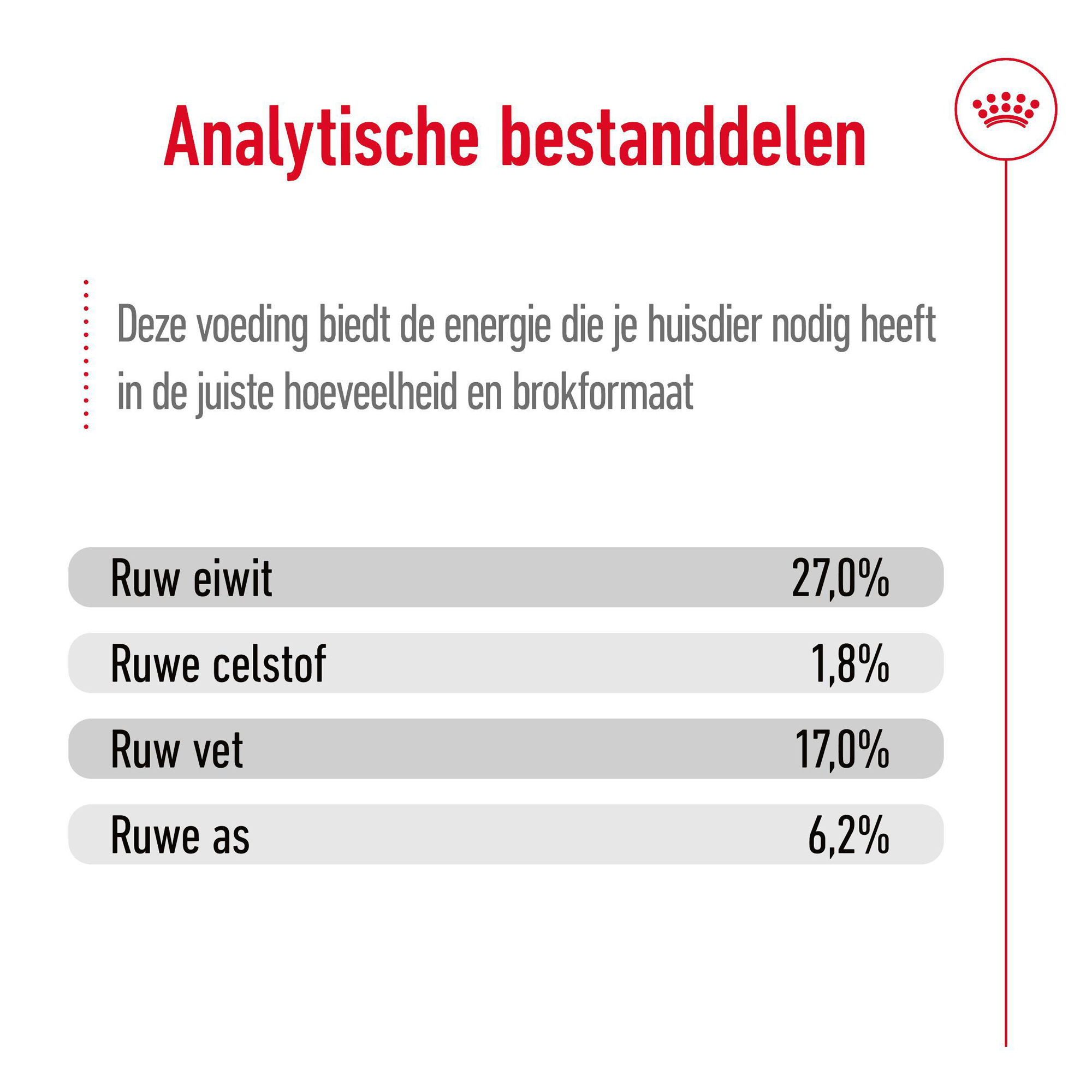 Royal Canin Maxi Ageing 8+ - Hondenvoer