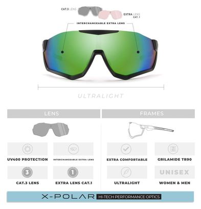 Lunettes de soleil pour la course et le cyclisme Thunder Uller pour hommes et femmes