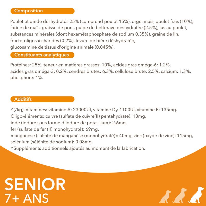 IAMS Advanced Nutrition Senior Large poulet
