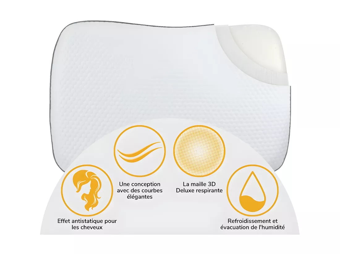 Oreiller Ergonomique Confort Épaule - Anti-Acariens - 60x40x13 - RELAX