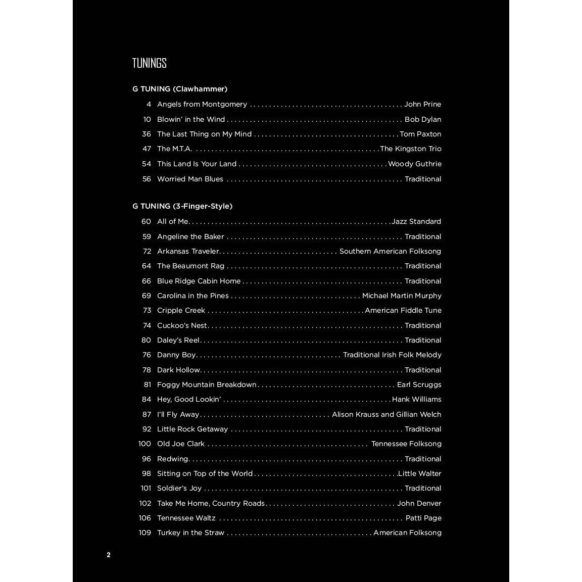 Hal Leonard First 50 Songs You Should Play on Banjo songboek voor banjo