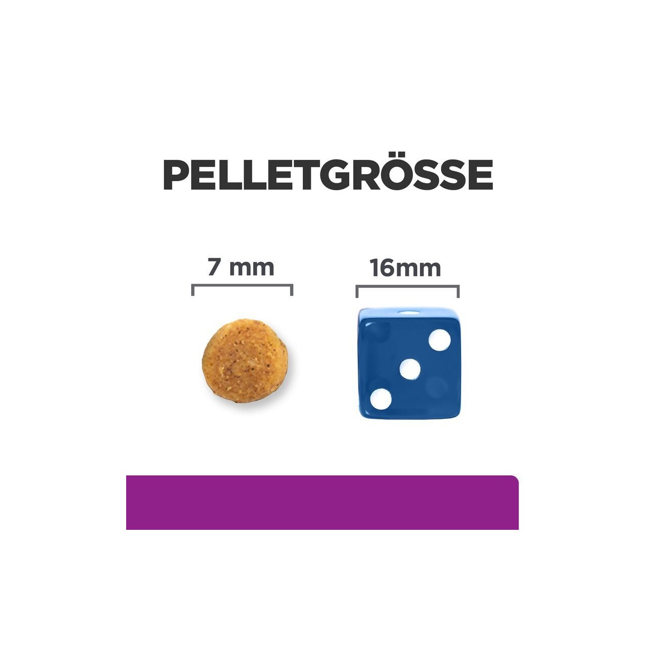 Hill's Prescription Diet y/d 1,5 kg