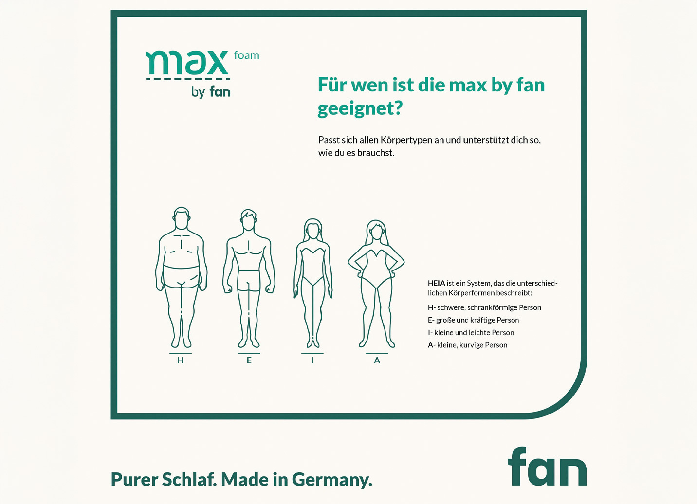 TESTSIEGER Mehrzonen-Matratze „max foam by fan“