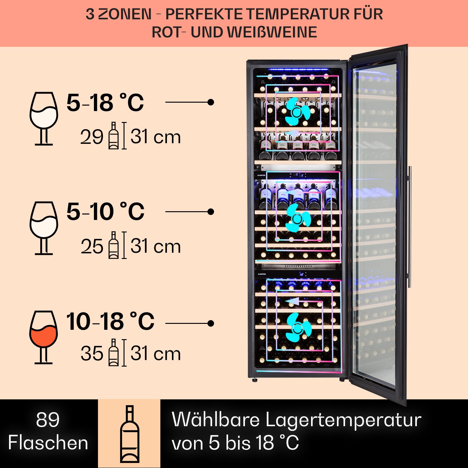 Vinsider 89 Built-In Trio Built-In Weinkühlschrank 5 – 18 °C Touch-Bedienfeld Holzregale Schwarz 89 Flaschen 3 Kühlzonen