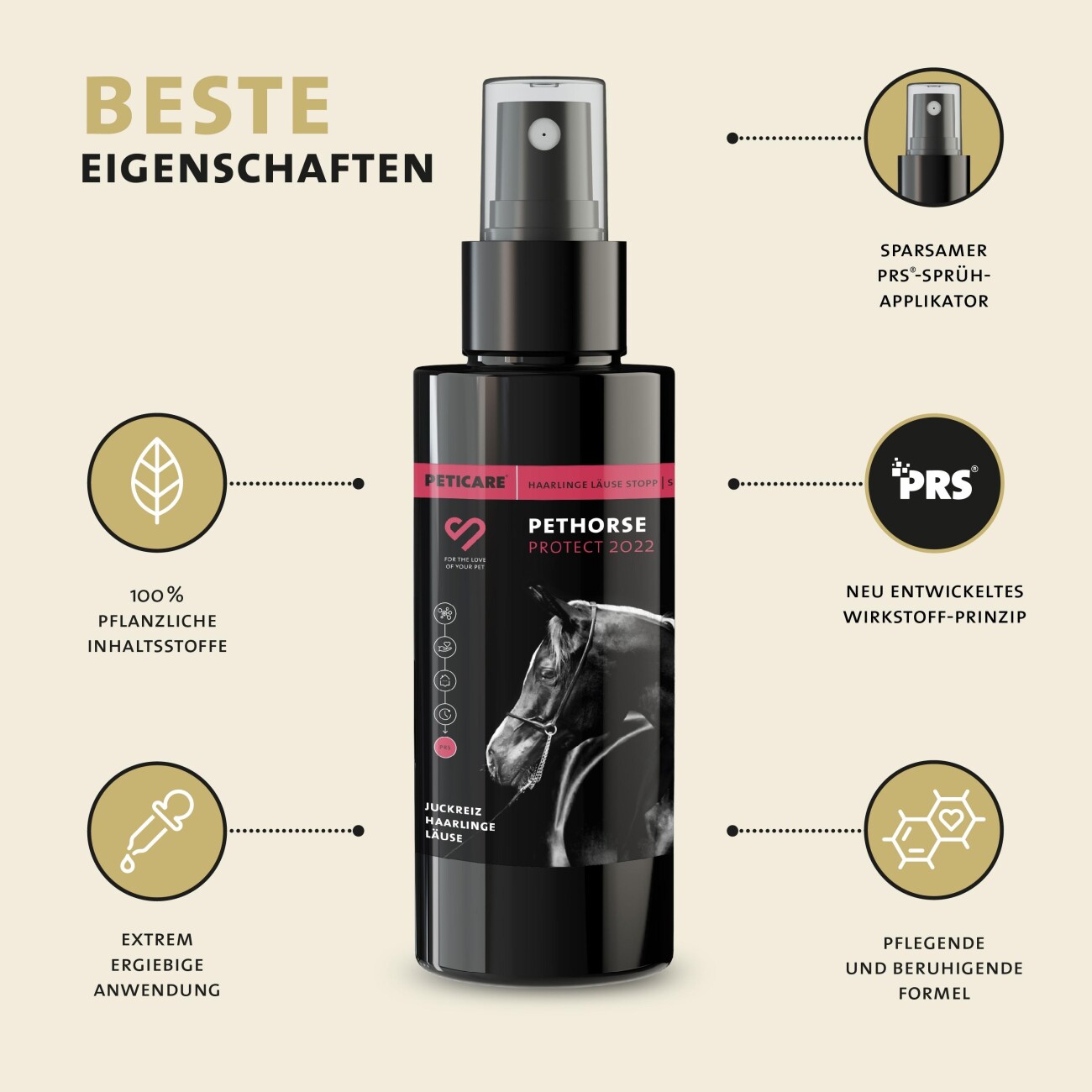 Peticare Anti-Läuse & Haarlinge Spray für Pferde, unterstützt bei Juckreiz 100 ml